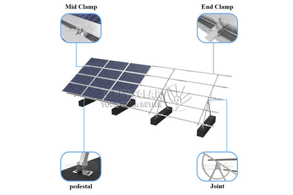 Manu-manong pagsasaayos ng solar mounting system